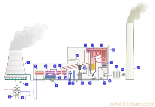 powerstation-svg