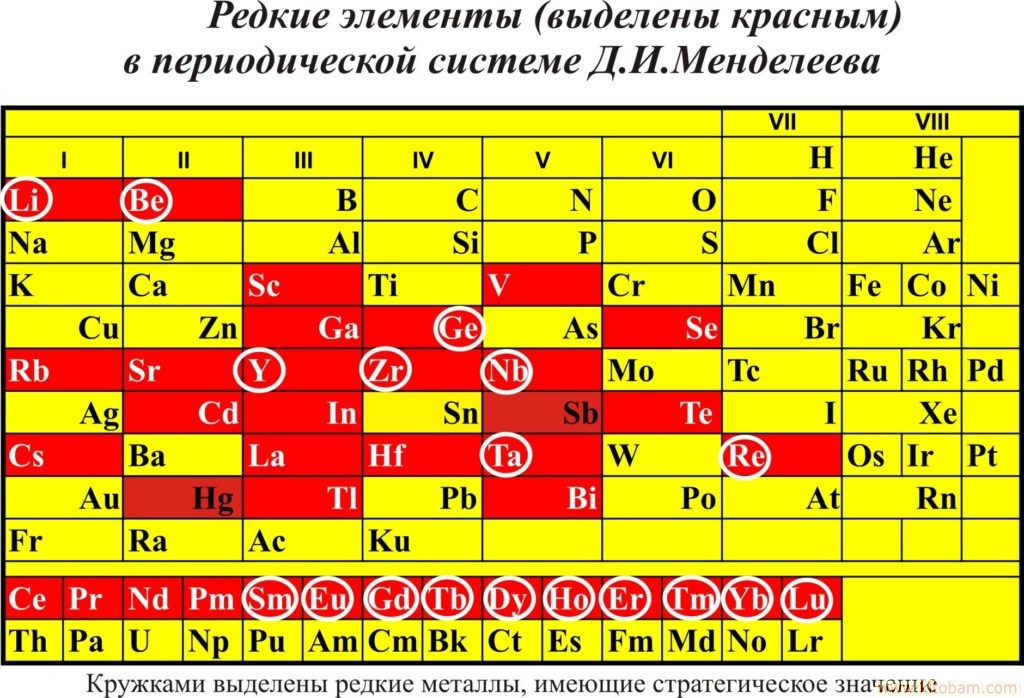 Картинка к тексту 2