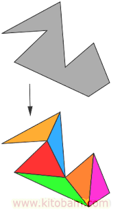 triangulyaciya