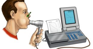 spirometrija