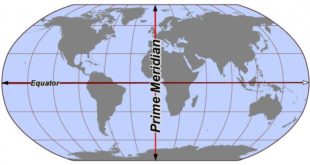 equator