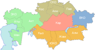 kazaxstan-viloyat