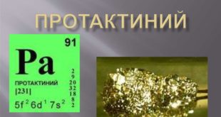 protactinium