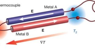 t-termoelektri